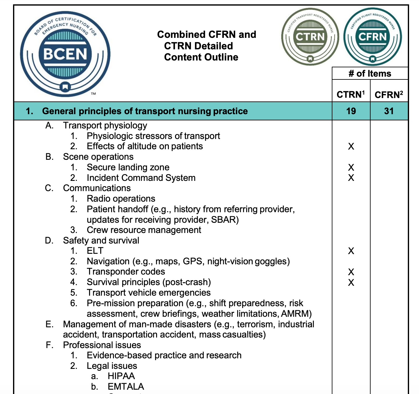 Screen Shot 2020-02-03 at 6.46.12 PM